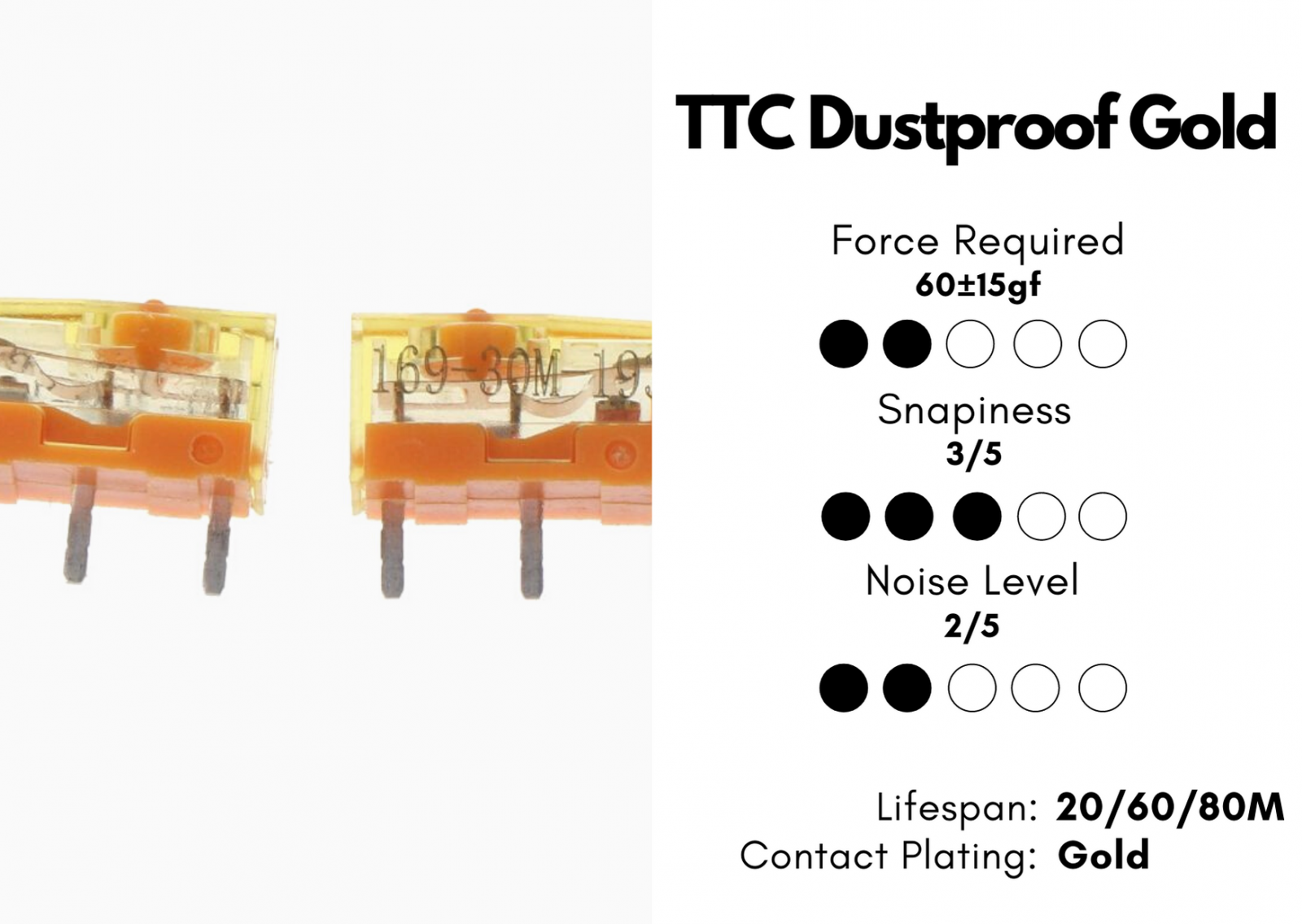 Ttc gold. TTC Gold 60м. TTC Gold Pink. TTC Gold 80m. Микропереключатели TTC Gold.